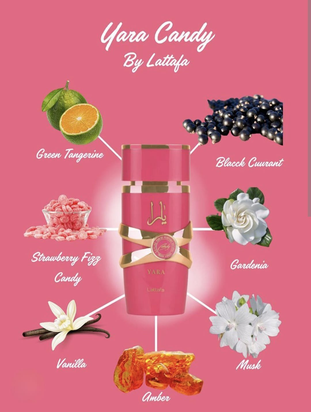Lattafa Yara Candy – Eau De Parfum - 100 ML - imagine 8